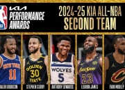 库里官方公布新规，凯尔特人引发争议，官方宣布新规球迷热议！