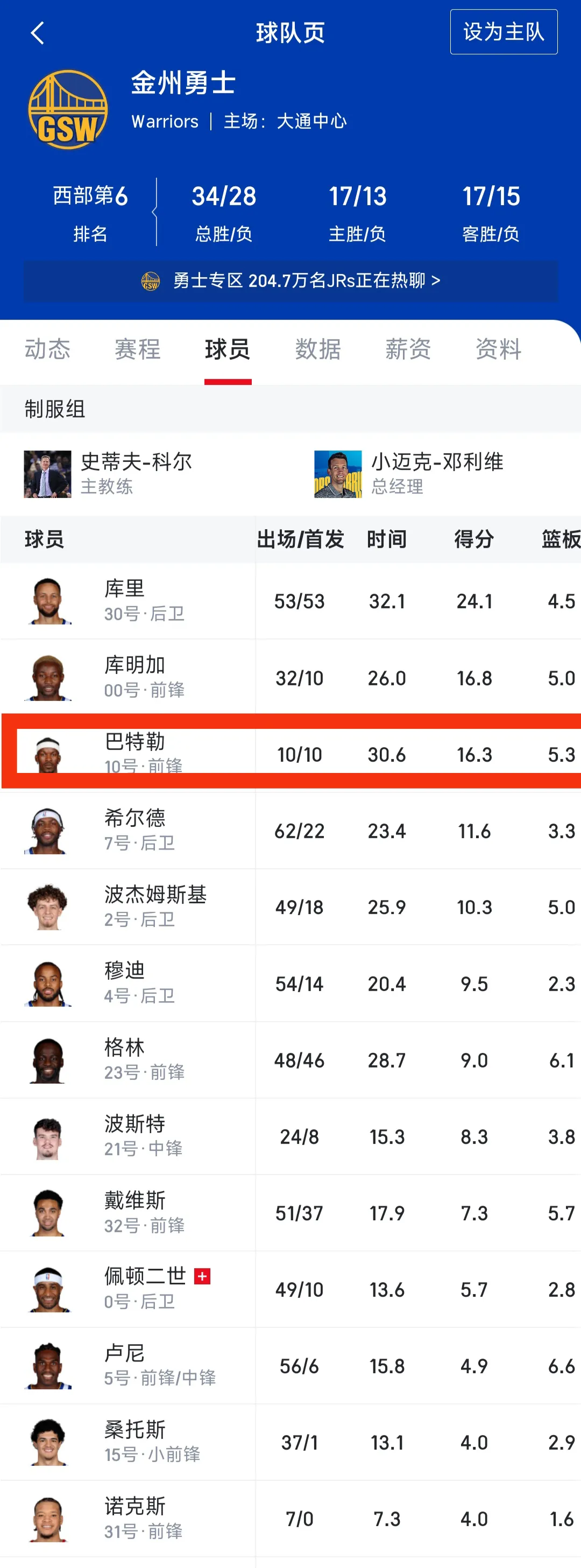 巴特勒赛事官方发布问鼎冠军新规,掘金争议不断! 巴特勒赛事官方发布问鼎冠军新规,掘金争议不断!