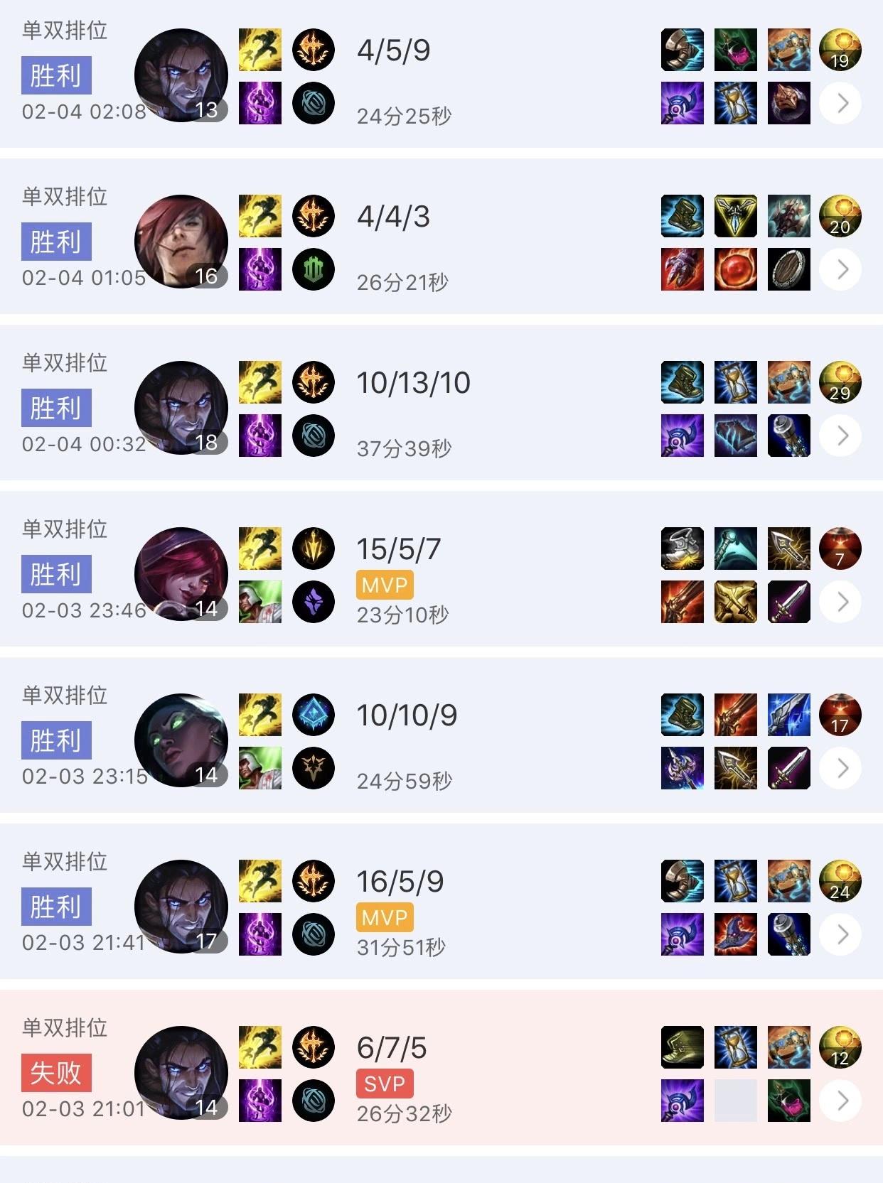 TheShy连续二十场比赛得分超过刷新纪录，TL不断突破！